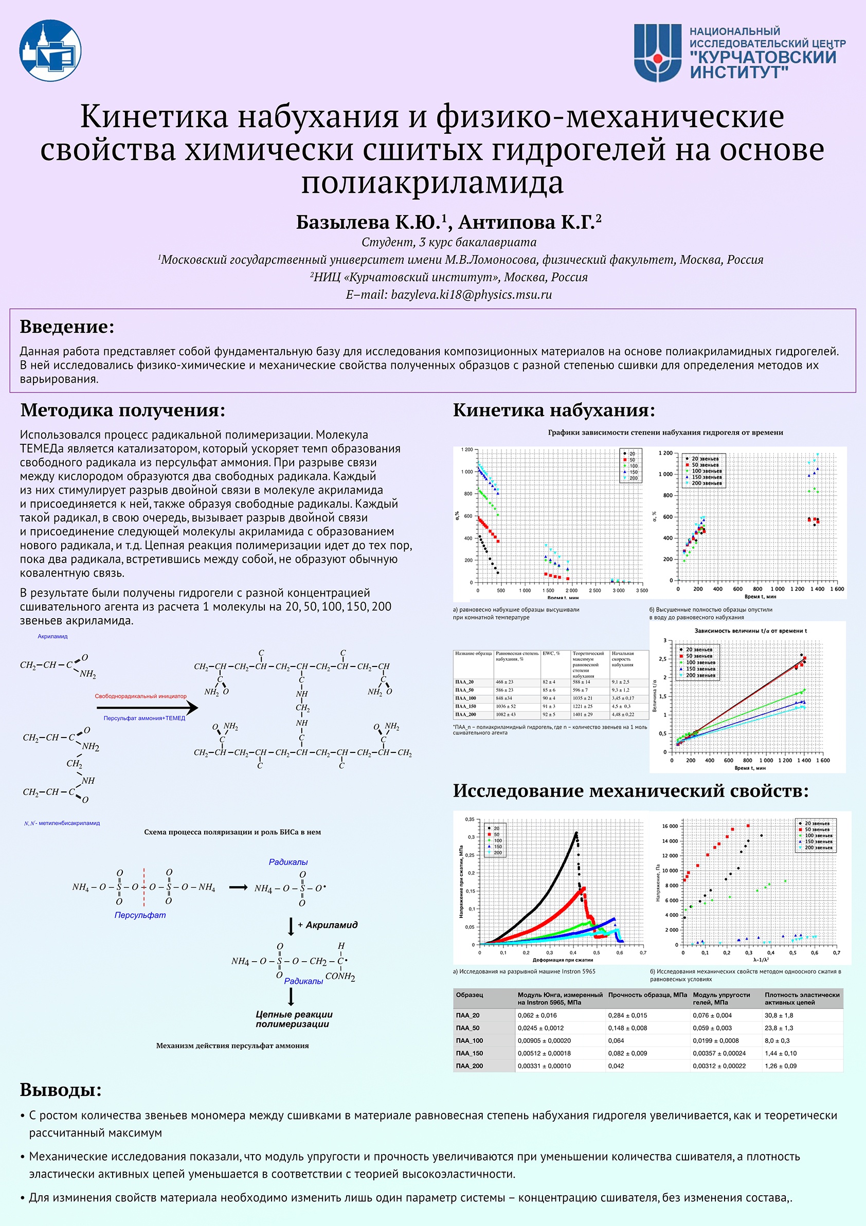 Кинетика набухания и физико–механические свойства химически сшитых  гидрогелей на основе полиакриламида — Секция 