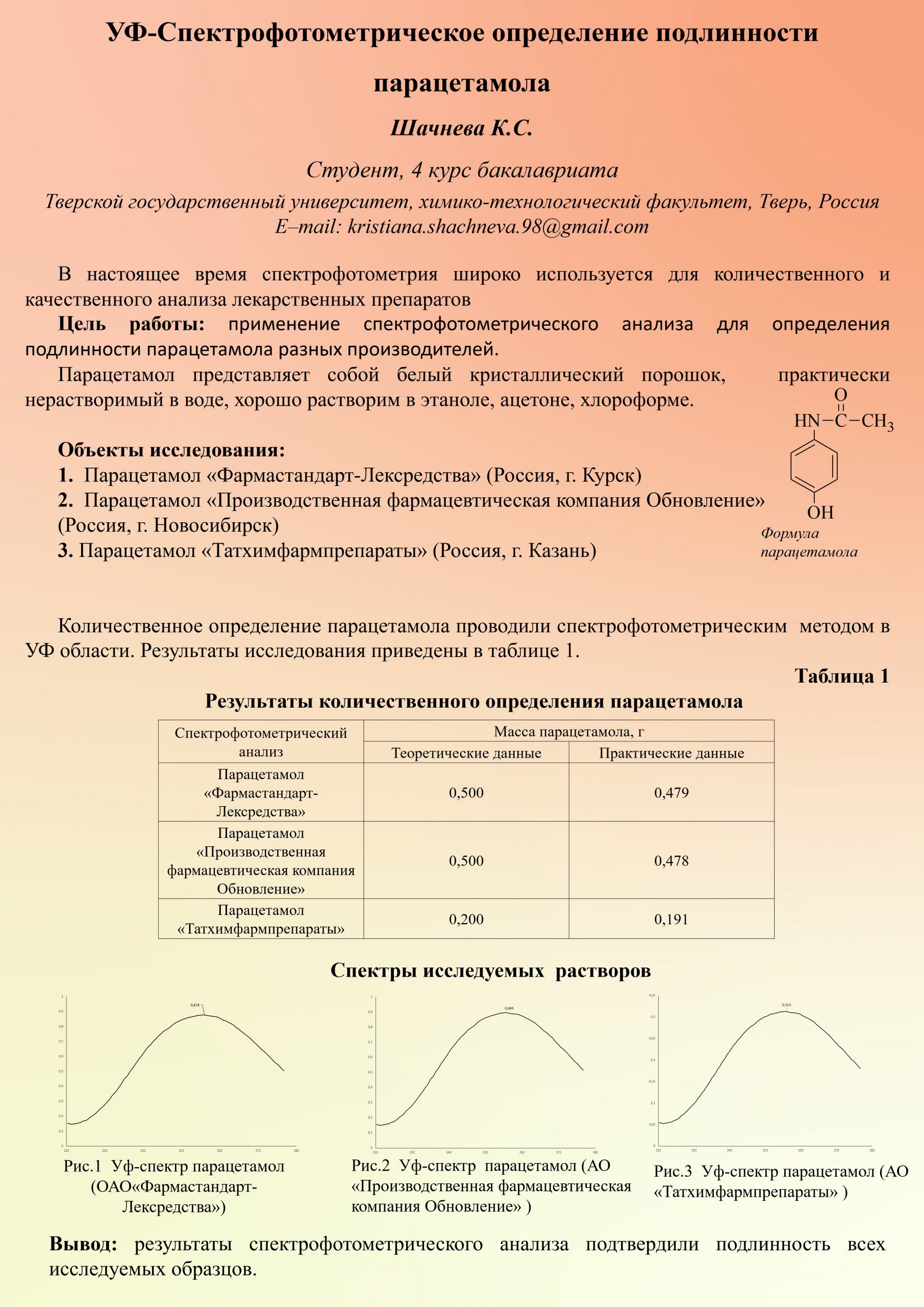 Подготовка образца для количественного уф спектрофотометрического определения предполагает