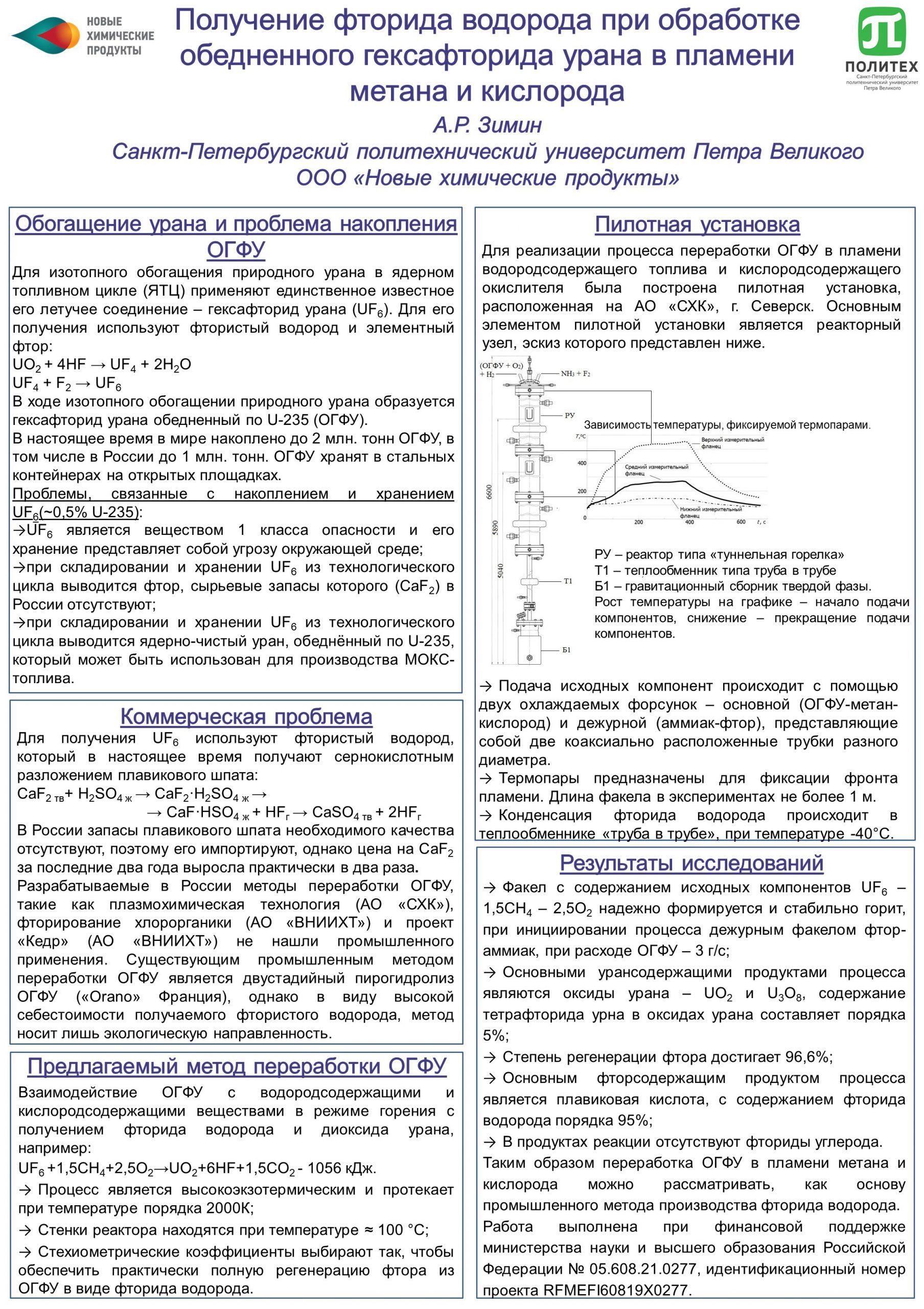 Что называется файлом в прикладной программе